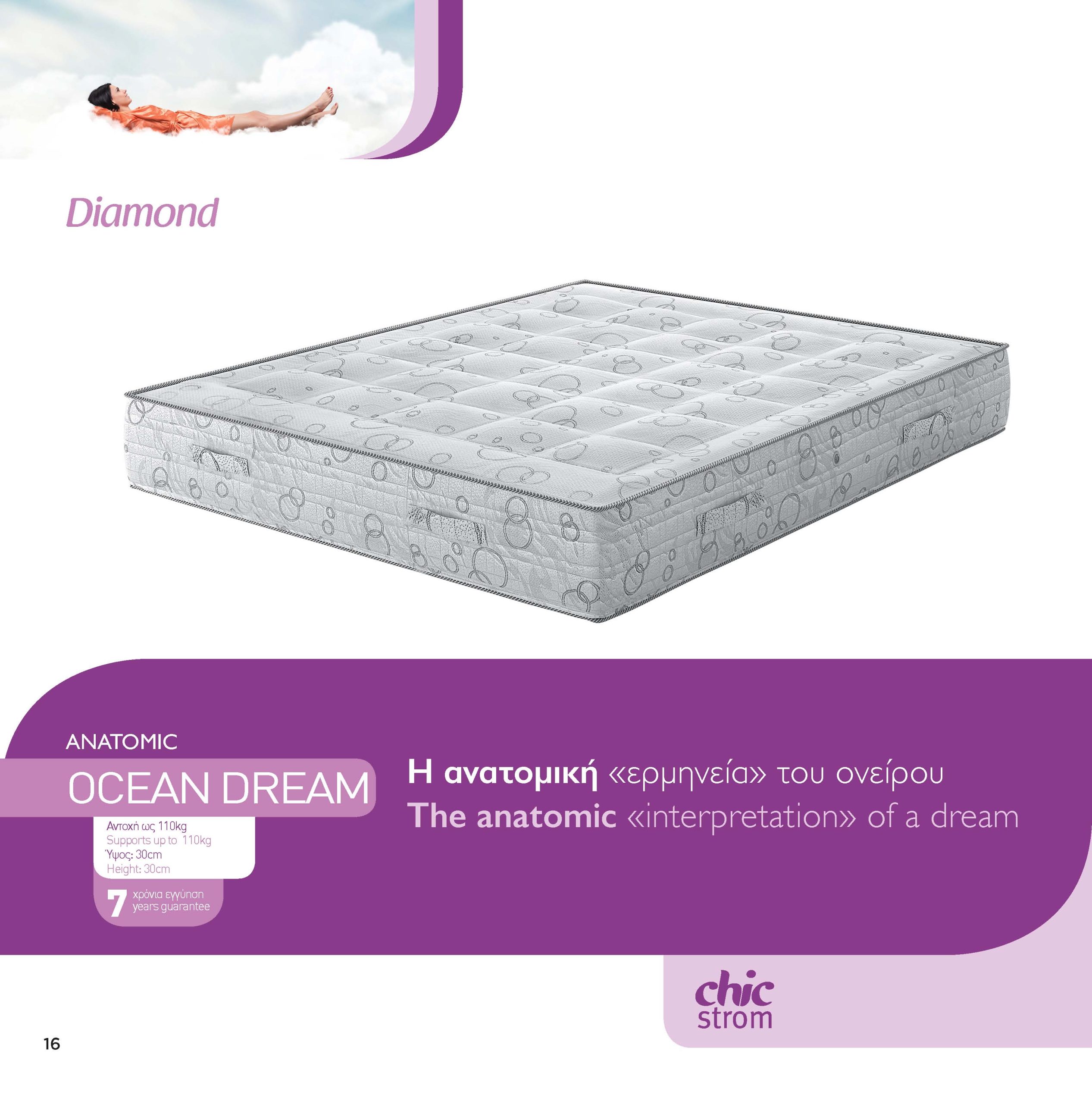 ANATOMIC OCEAN DREAM