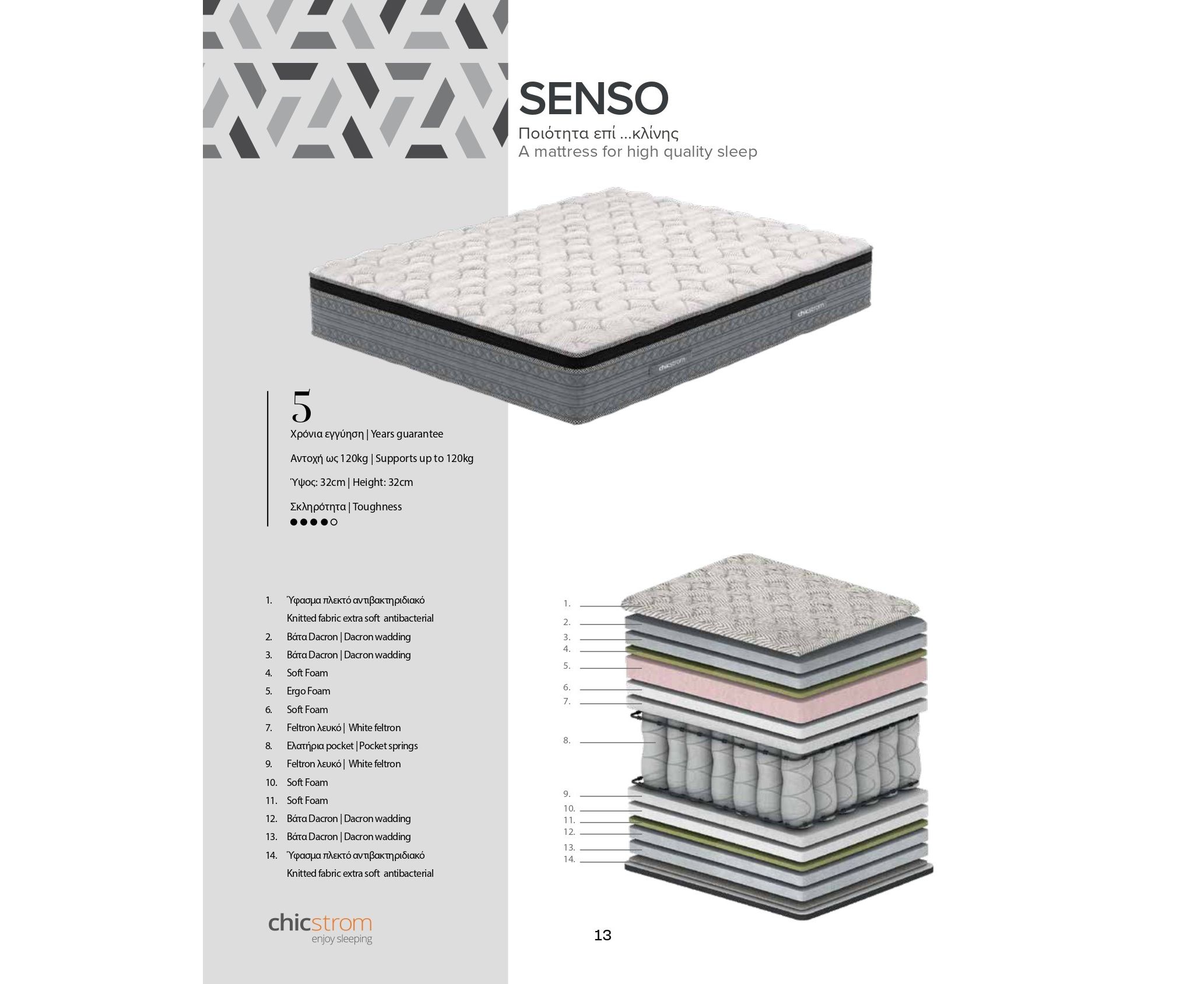 Chic_Strom_40sel_2024_FINAL_check_page-0007-1